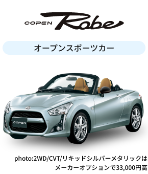 コペン ローブ